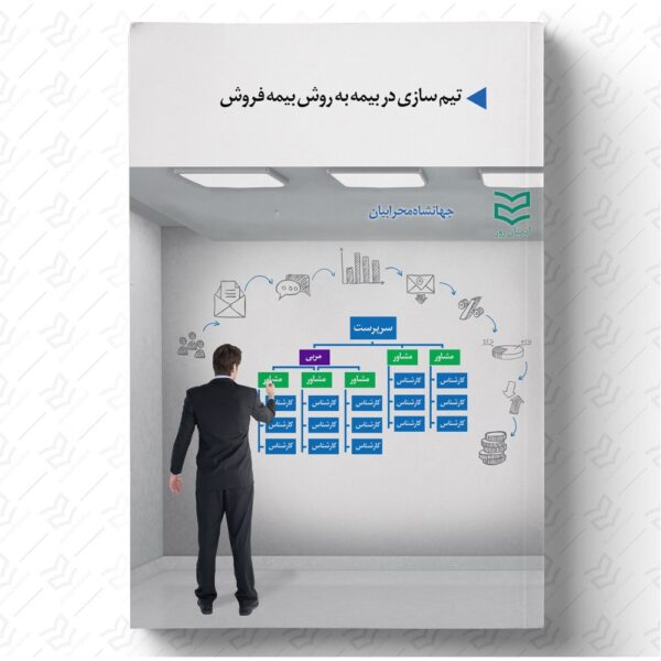 تیم سازی در بیمه به روش بیمه فروش